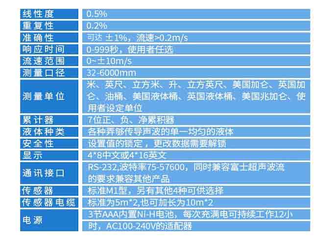 外夾產品參數.jpg
